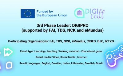 DIGIPRO takes the lead in developing the DIGICULT educational game!